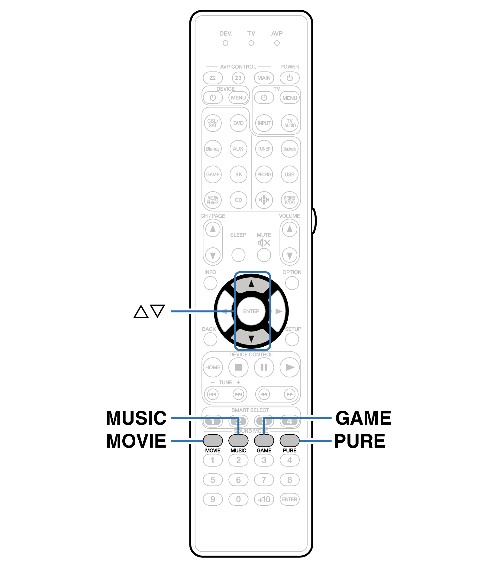 Ope Surround RC044